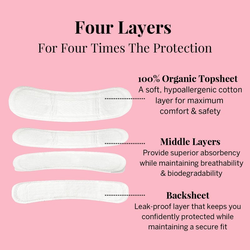 Pixie Cup Pixie Organic Cotton Panty Liners for Women - Long Wrapped Pantiliners - Light Absorbency & Ultra-Thin - Leak-Proof, Hypoallergenic & Unscented for Feminine Care - Compostable - 44 Count - Image 4